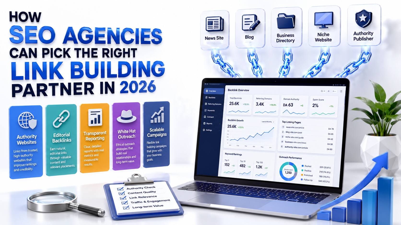 How to Choose Link Building Services for SEO Agencies (2026 Guide)
